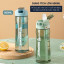 Bình nước thể thao 800ml GoodFit GF05RA
