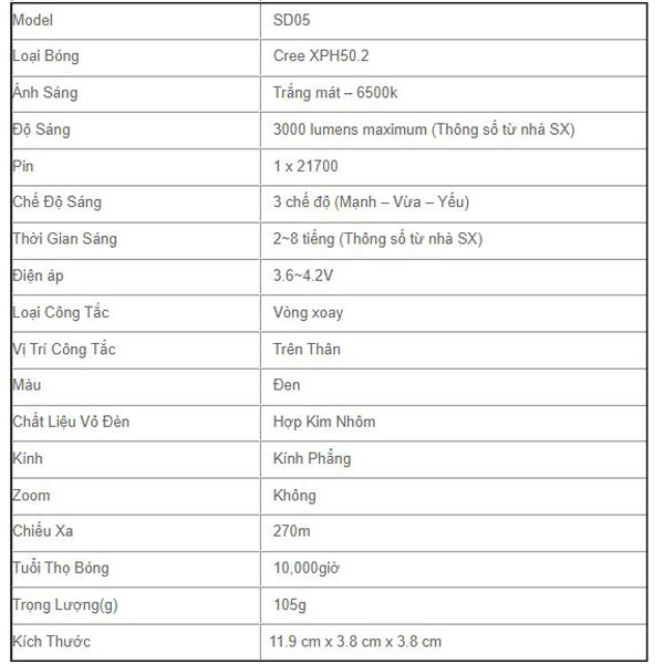 Đèn pin thợ lặn Sofirn SD05